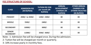 FEE-FINAL-2025